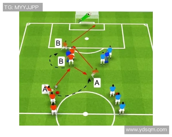 科学足球技术训练方法的创新与实践探索MBA