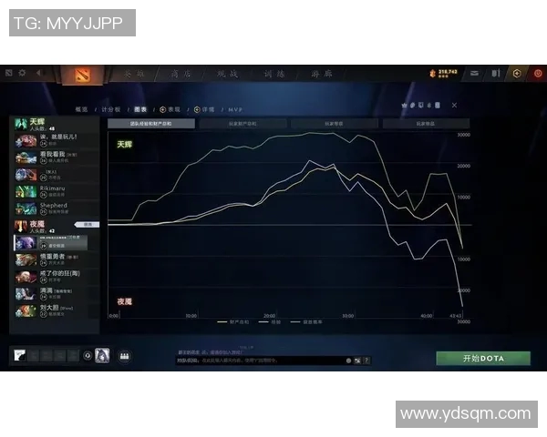 王者荣耀深度解析：TES战术布局与团队协作的秘密探讨