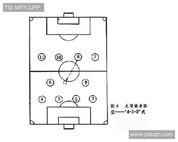 上海足球队的控制体系解析与战术创新探讨