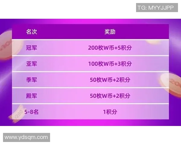 上海乒乓球队在大师赛积分榜上以84分稳居第一名引发关注